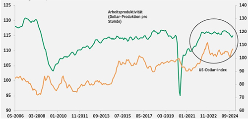 BNP Grafik 3 500x300