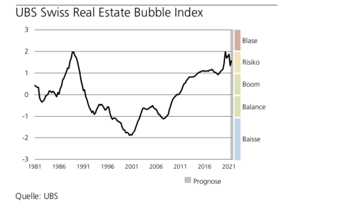 Bildschirmfoto 2021 11 11 um 13.57.20