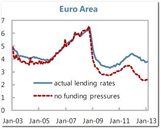 IWF-Swissbanking Blog1