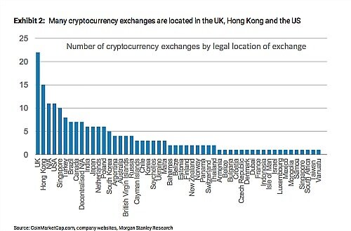 KryptoborseGrafik2 500