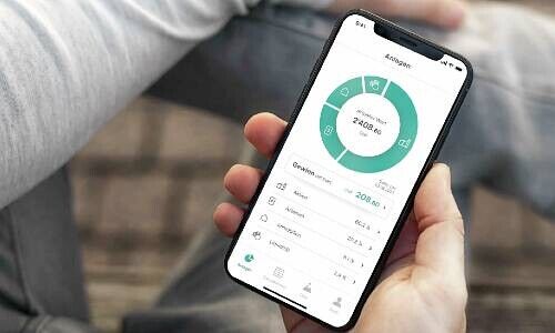 (Bild: Findependent)