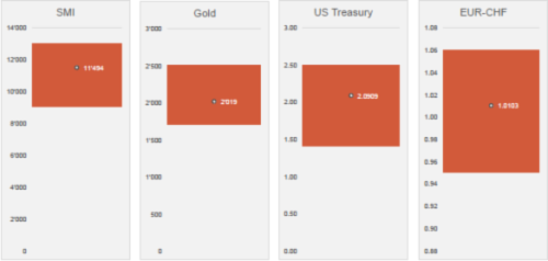 Bildschirmfoto 2022 03 23 um 10.55.15