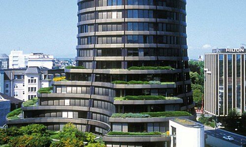BIZ in Basel