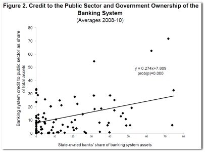 IWF Swissbankingblog 2