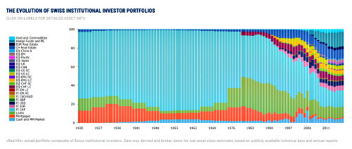 Corestone Grafik2 500