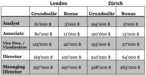 Bildschirmfoto 2014-04-03 um 20.53.55