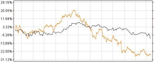 Gold_Apple_2012_2013