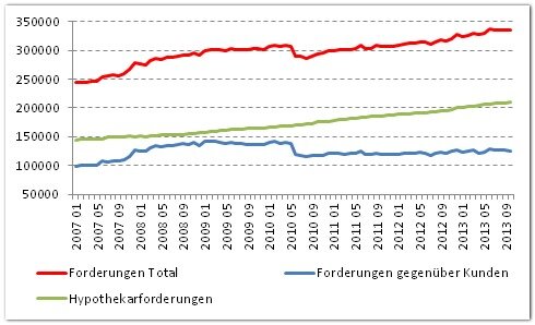 sba blog januar 2014