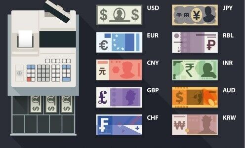 (Bild: Shutterstock)