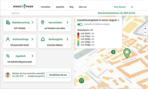 Dashboard der Moneypark-Plattform