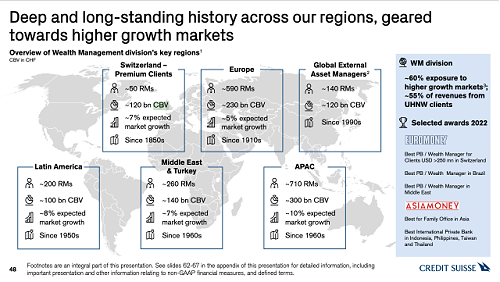 Bildschirmfoto 2022 06 28 um 07.27.23