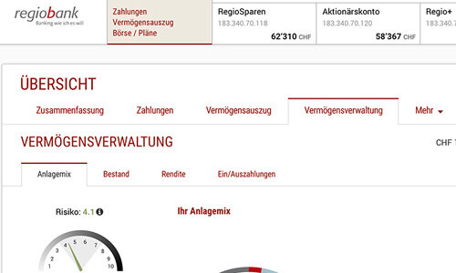 truewealth regiobank solothurn