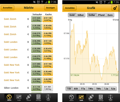 bullionsVault_android