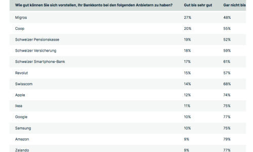 Bildschirmfoto 2021 10 05 um 08.10.291