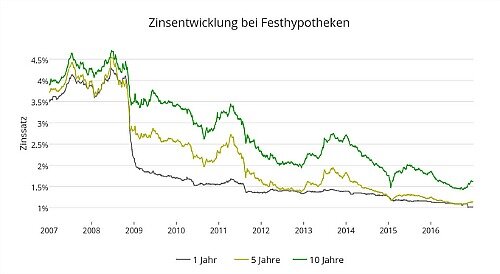 Hypografik 2 500.jpg