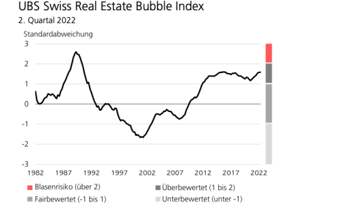 Bildschirmfoto 2022 08 04 um 13.41.441