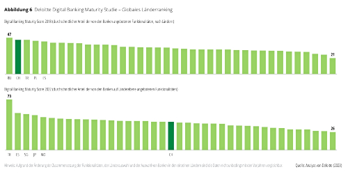 Retailbanken Tab2 500